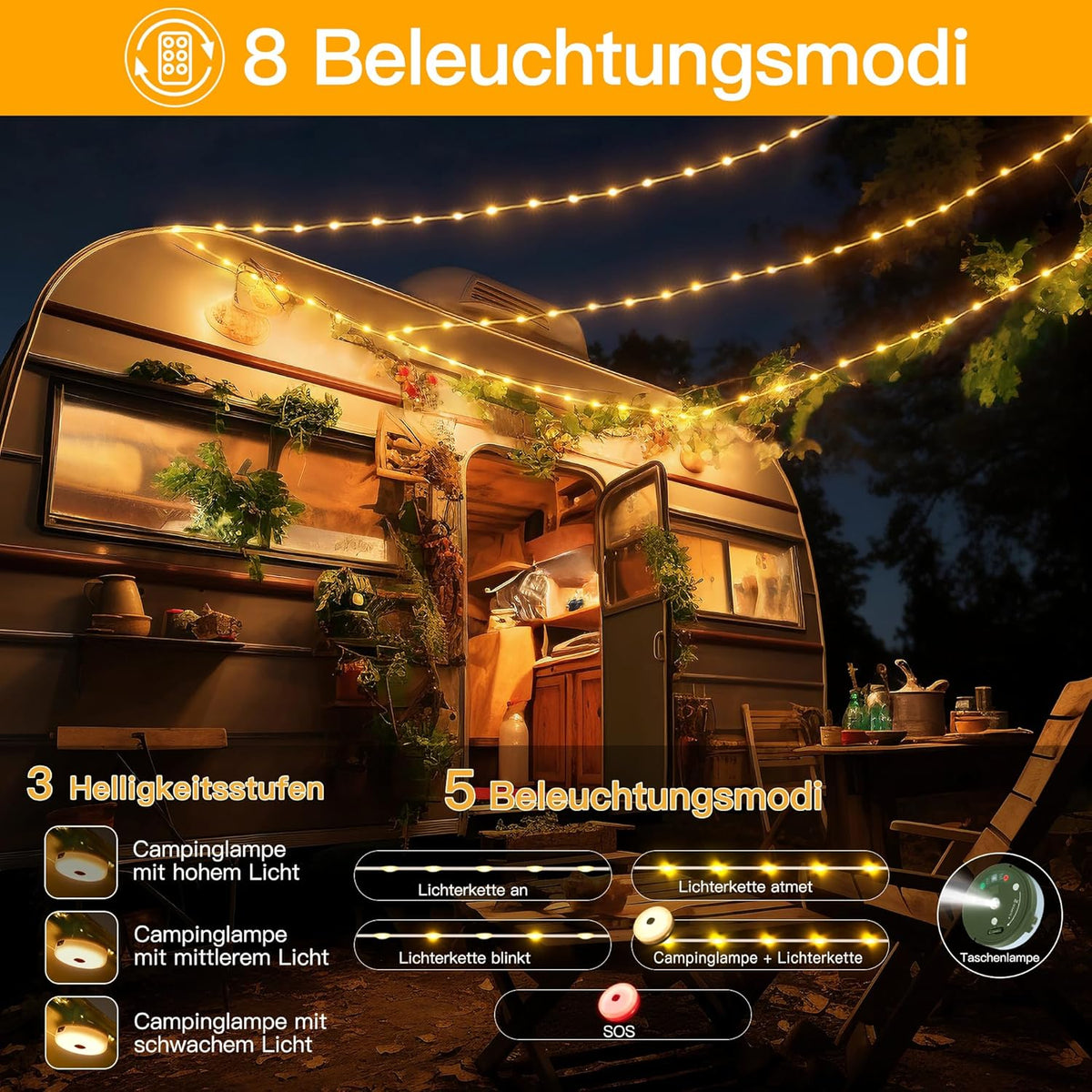 Ollny 10M Camping Lichterkette Aufrollbar Tragbare Wiederaufladbare (USB, 8 Modi, Timer Dimmbar, IP44 Wasserdichte)