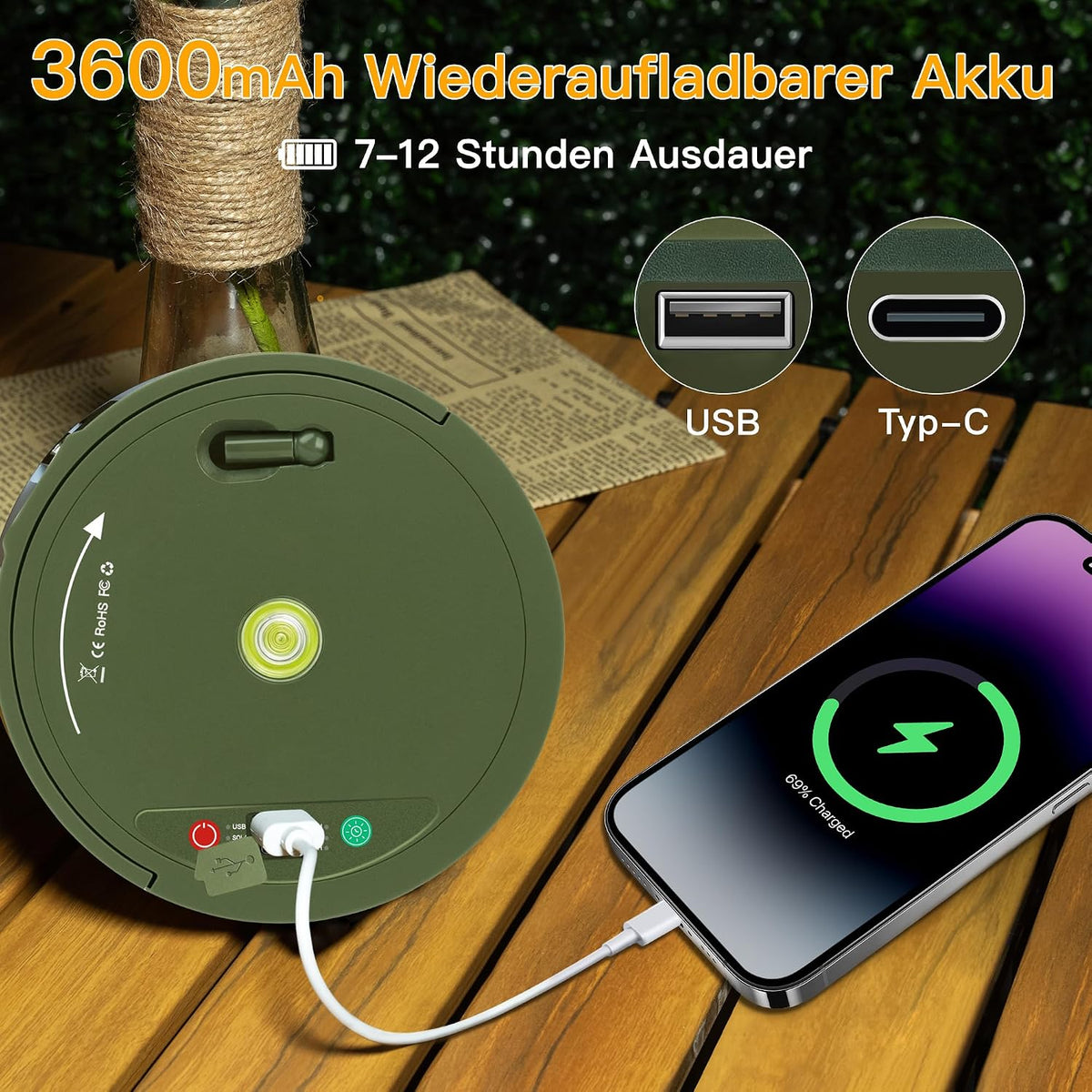 Ollny 15m Wiederaufladbare USB Camping Lichterkette Warmweiß Bunt Lichterkette