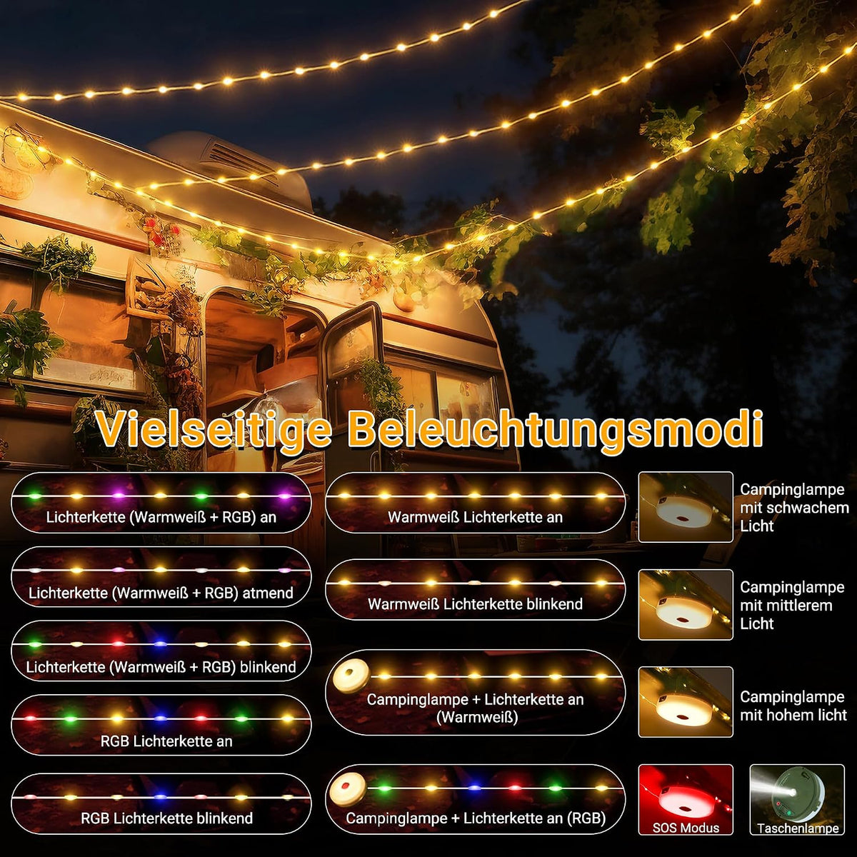 Ollny 15m Wiederaufladbare USB Camping Lichterkette Warmweiß Bunt Lichterkette
