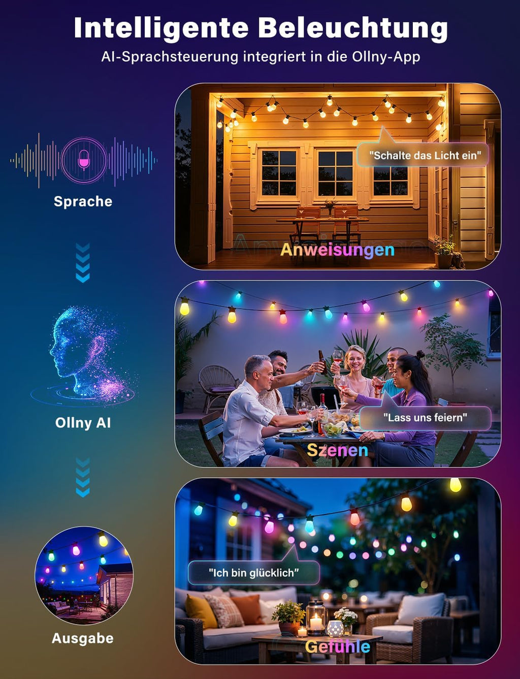 Catena luminosa a LED RGBW Ollny S14 per esterni, per giardino, feste e terrazze (estensibile, controllo tramite app, impermeabile IP65)