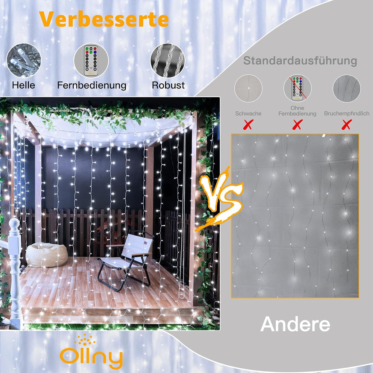 Ollny 200 LEDs 2m*2m Fernbedienung Innen Stecker (Weiß, 8 Modi, IP44 wasserdicht)