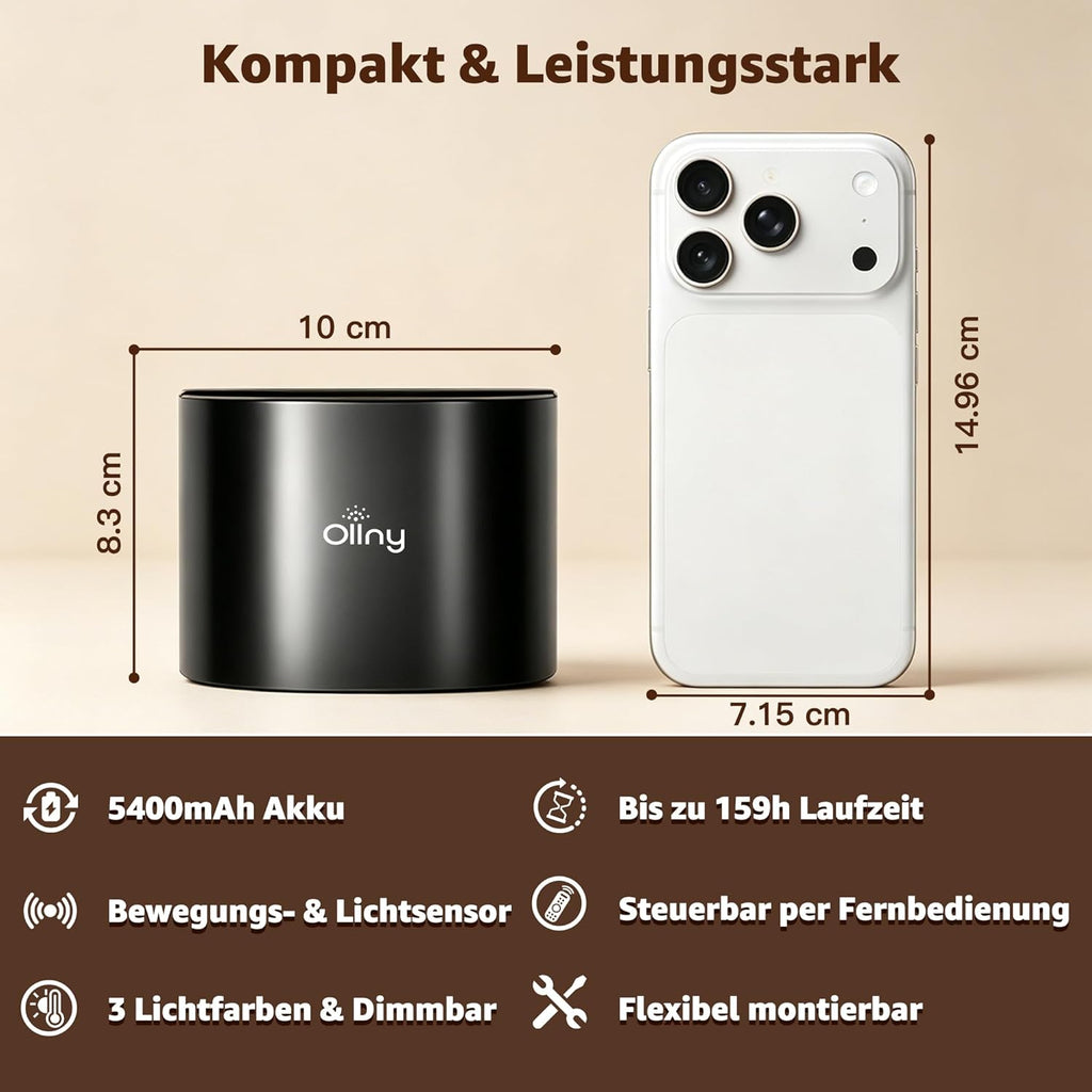 Ollny 2 Stück Akku Wandleuchte Innen mit Bewegungsmelder (Magnetische, 3 Farben, Timer Dimmbar)