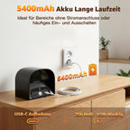 Ollny 2 Stück Akku Wandleuchte Innen mit Bewegungsmelder (Magnetische, 3 Farben, Timer Dimmbar)