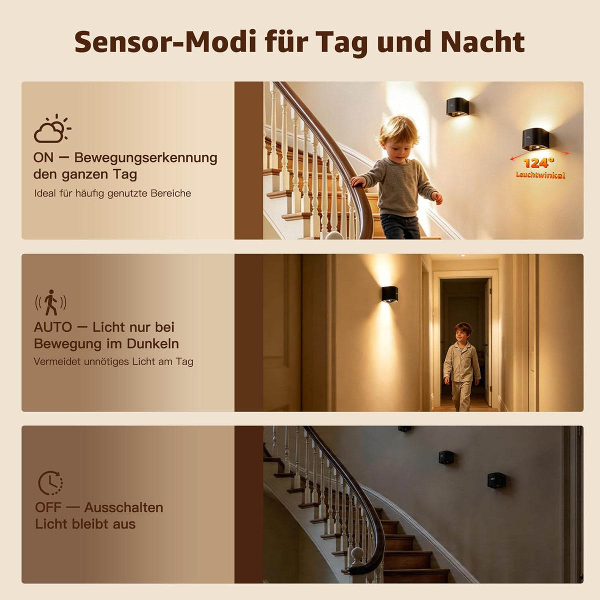 Ollny 2 Stück Akku Wandleuchte Innen mit Bewegungsmelder (Magnetische, 3 Farben, Timer Dimmbar)