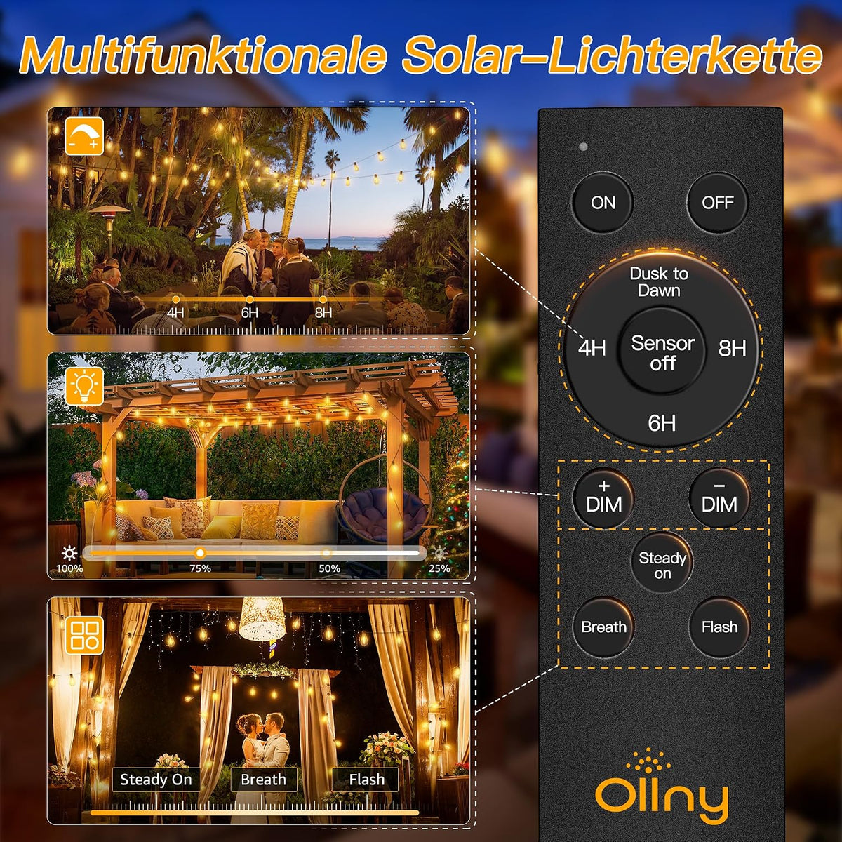 Ollnyde