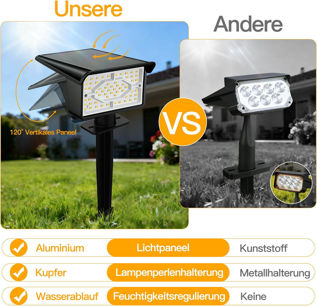 Ollny 60 LEDs Solarstrahler für Außen (Warmweiß, 3 Modi, IP65 Wasserdichte)
