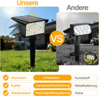 Ollny 60 LEDs Solarstrahler für Außen (Warmweiß, 3 Modi, IP65 Wasserdichte)
